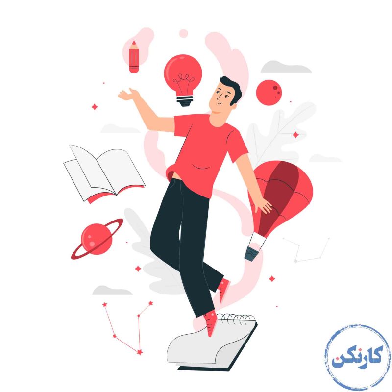 استعداد من در چیه؟