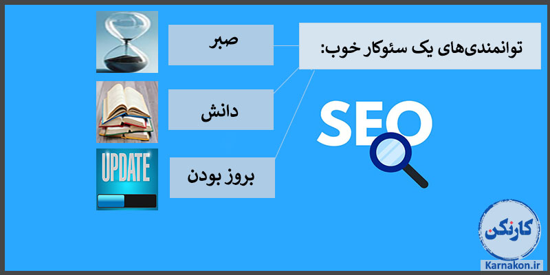 شغل های پردرآمد برای نوجوانان در ایران