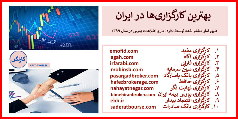 مشاغل پردرآمد برای نوجوانان