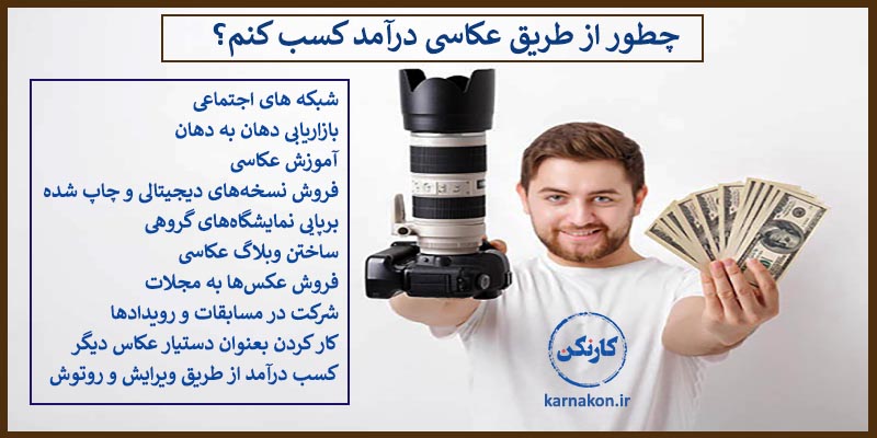 کسب و کار برای نوجوانان
