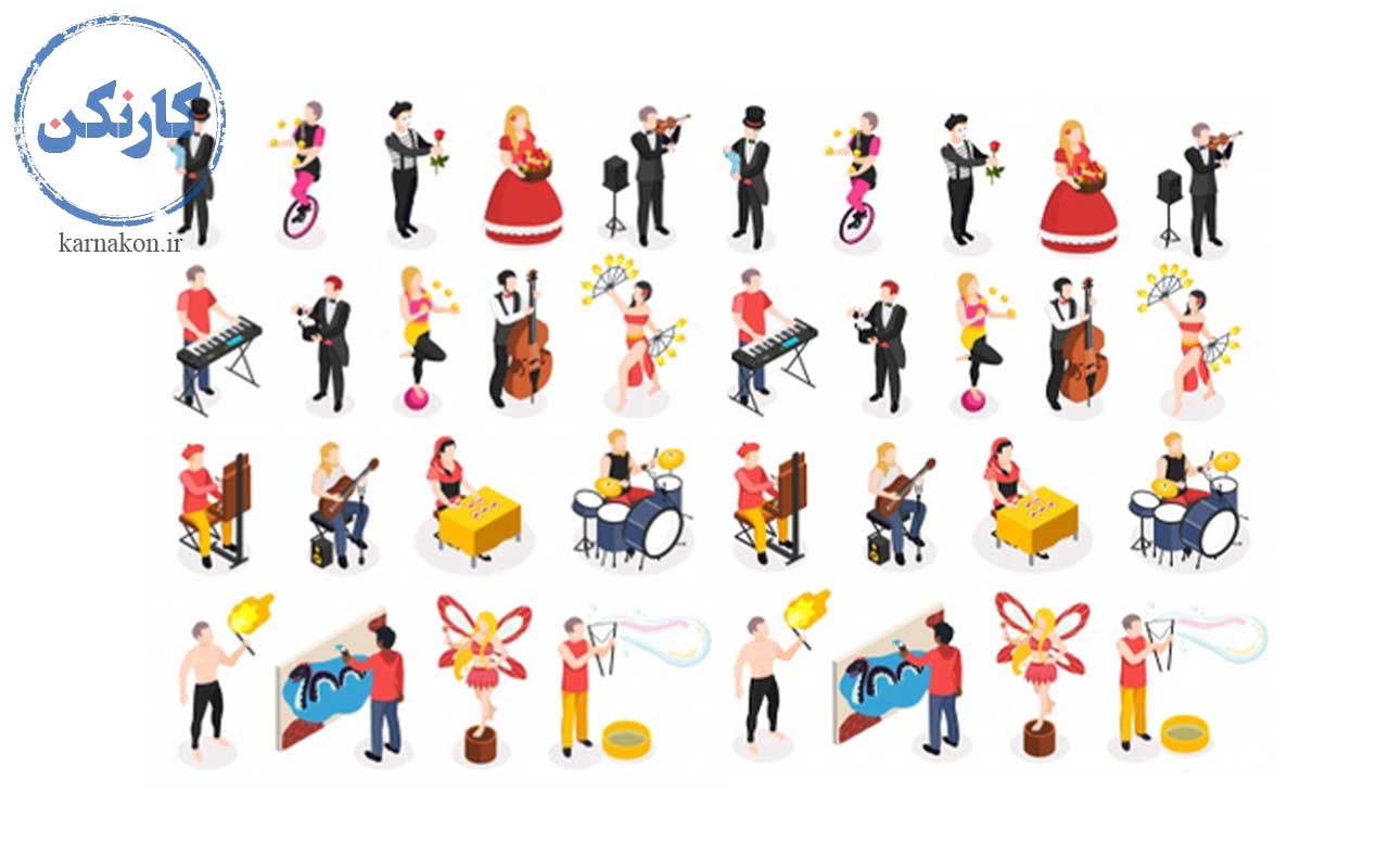 استعداد یابی