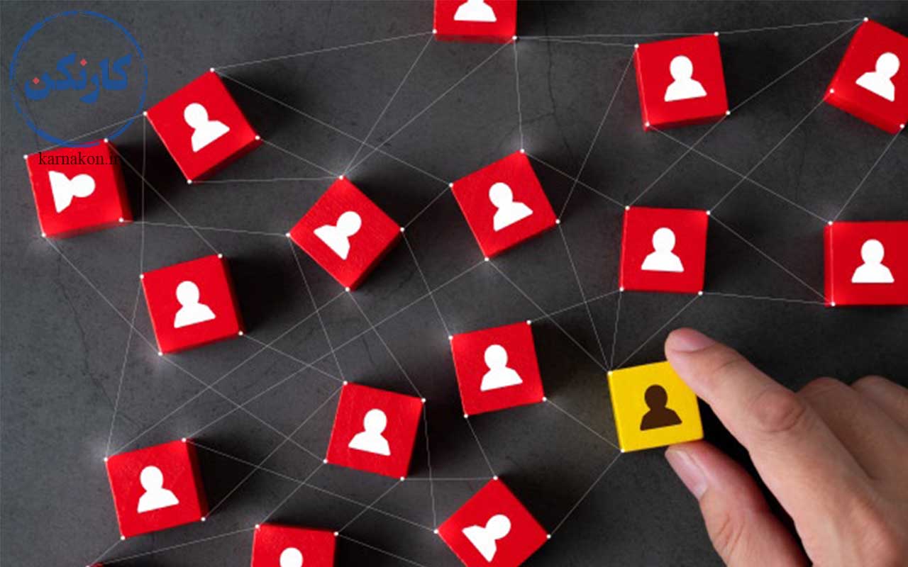 معنی استعداد یابی