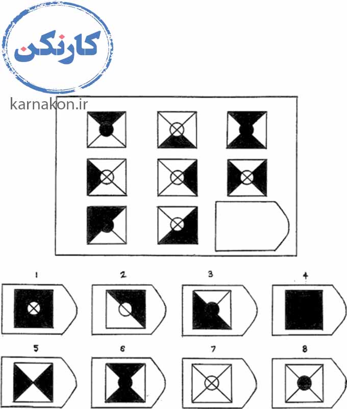 تست هوش برای انتخاب شغل - تست ریون