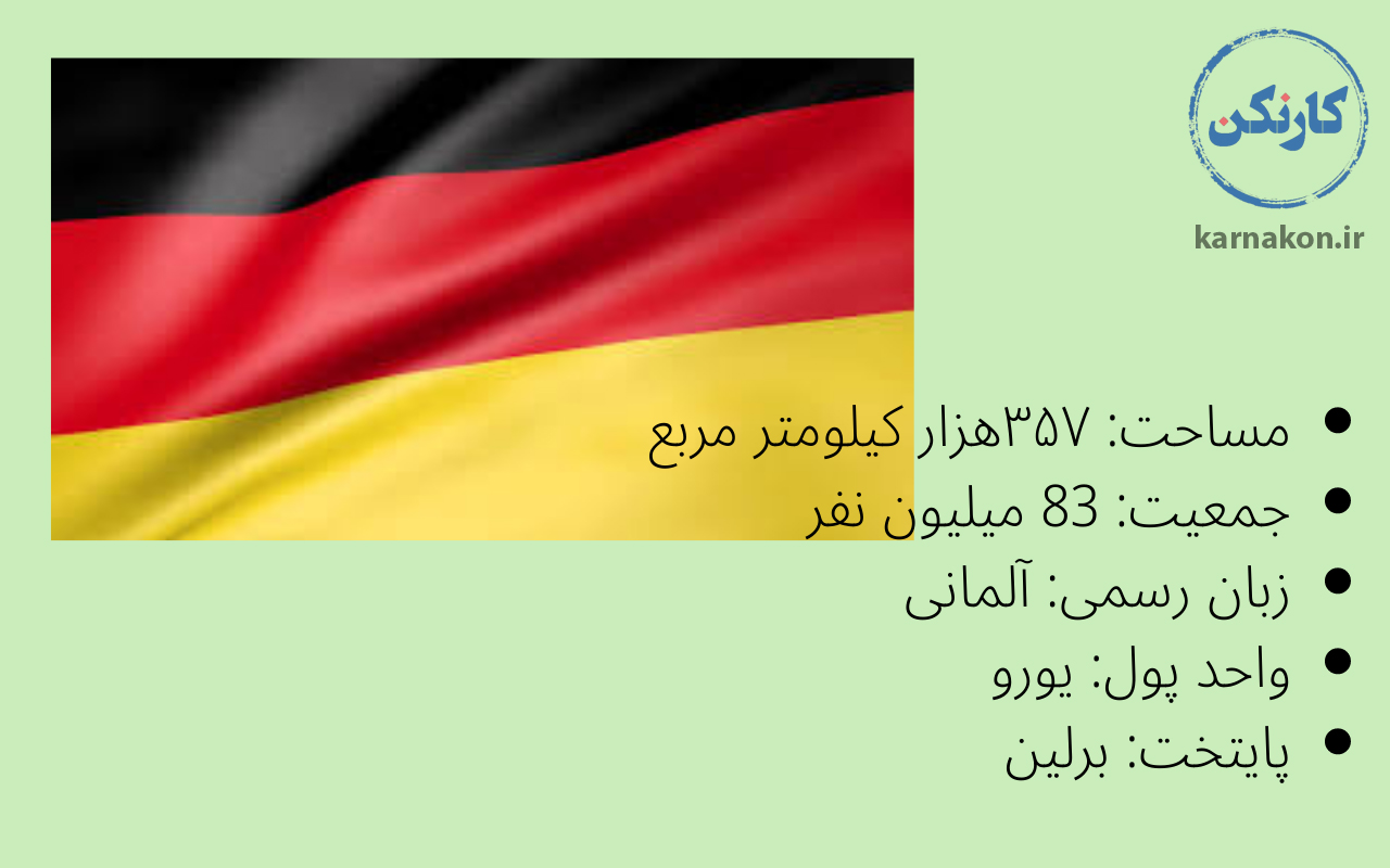 بهترین رشته های تجربی برای مهاجرت کاری