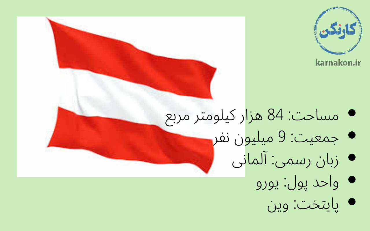 بازار کار رشته های تجربی در اروپا