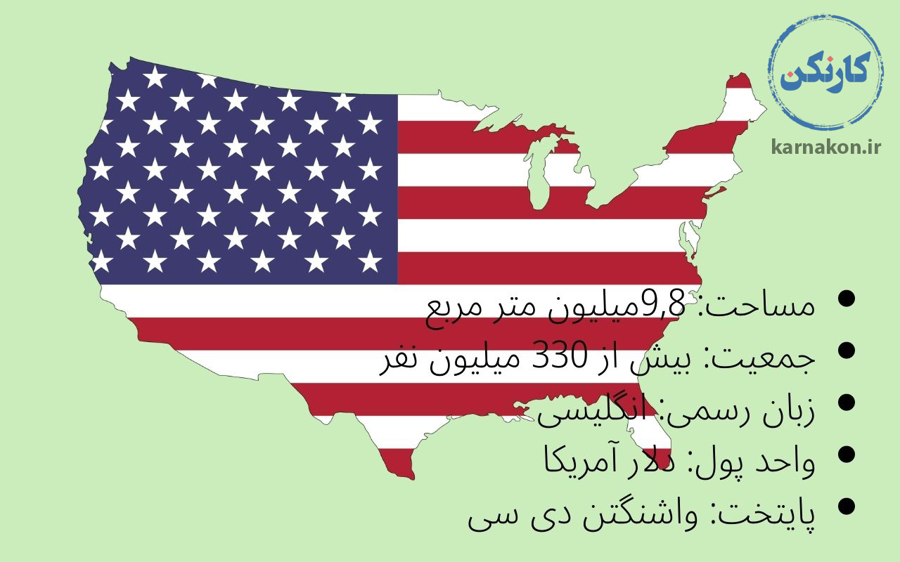بهترین رشته های تجربی برای مهاجرت