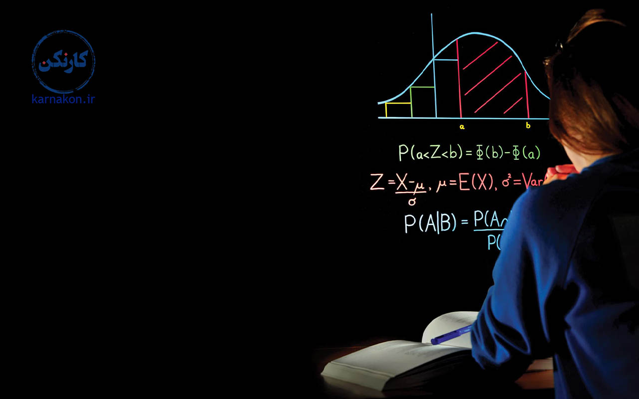 رشته ریاضی فیزیک چیه - فکر کردن درباره مسائل ریاضی