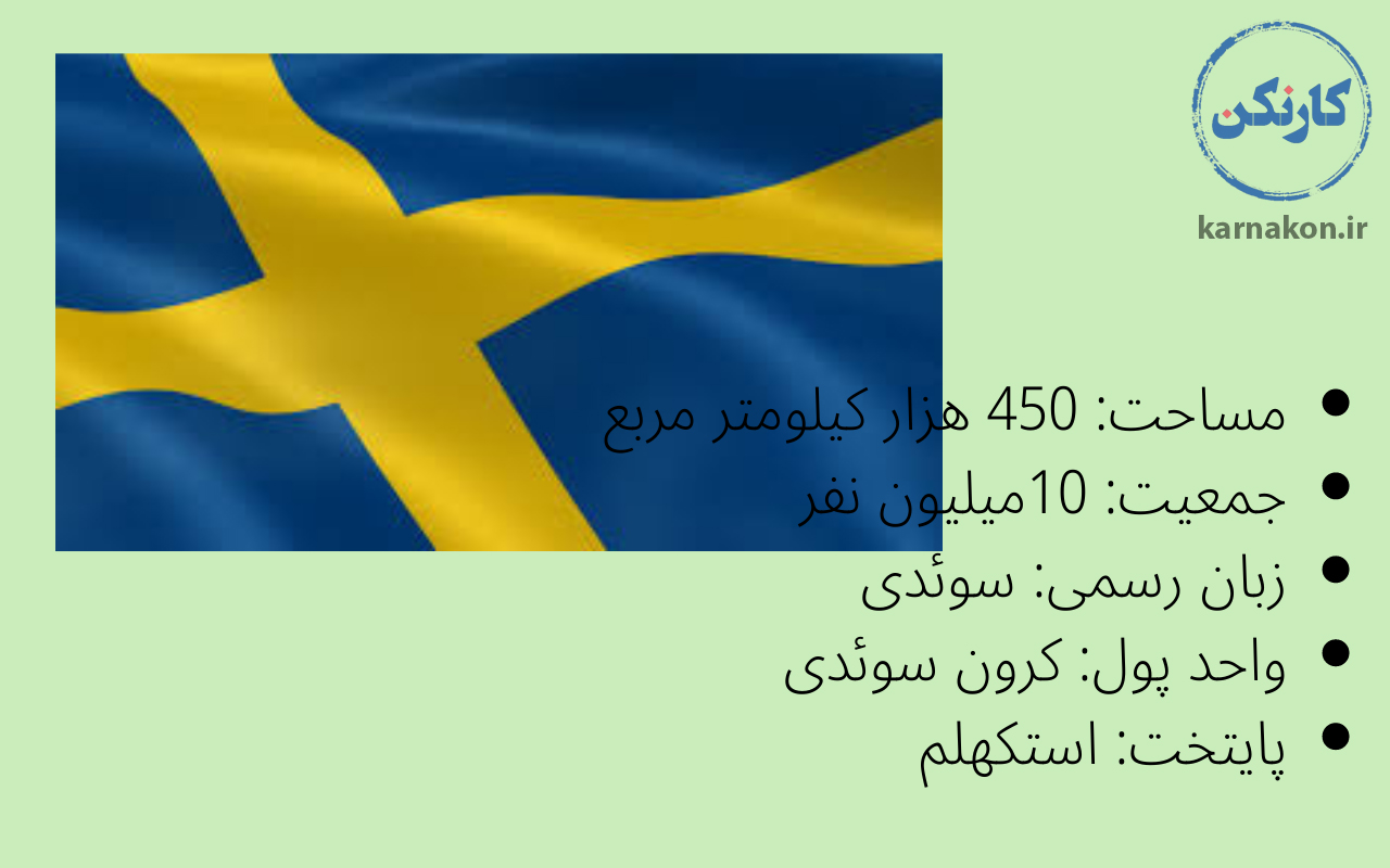 رشته های خوب تجربی برای مهاجرت