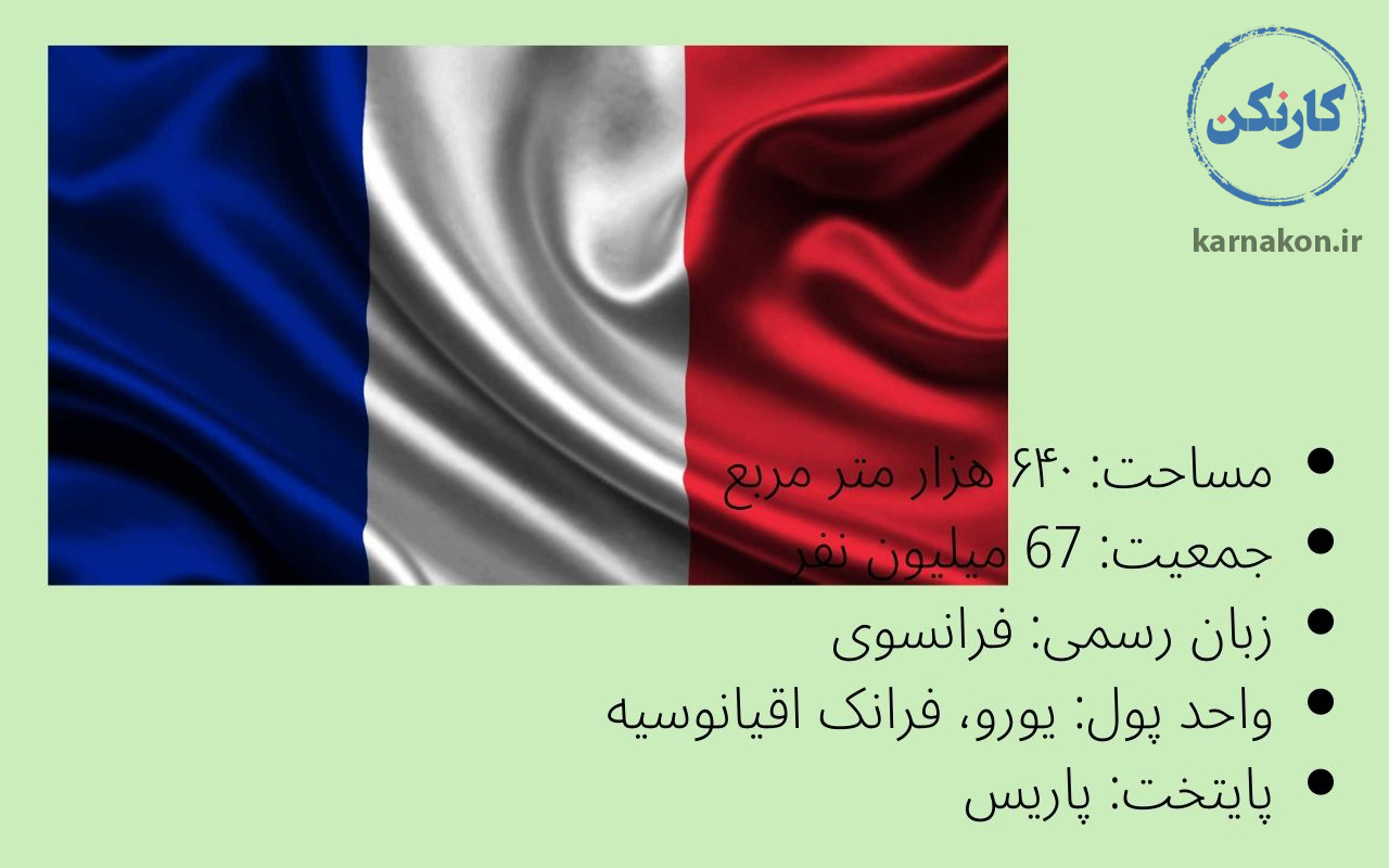 بهترین رشته تجربی برای مهاجرت