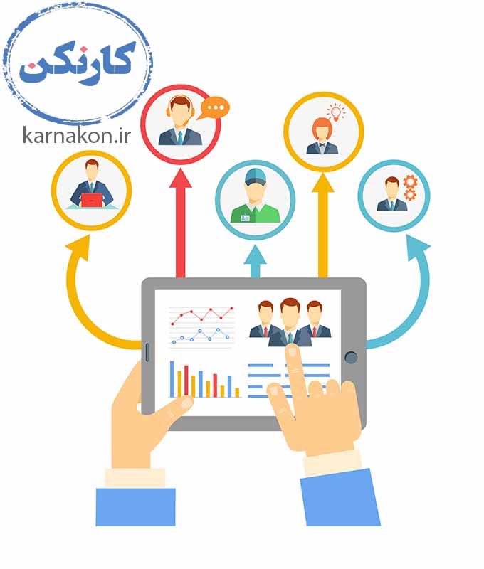 شغل مناسب افراد برونگرا