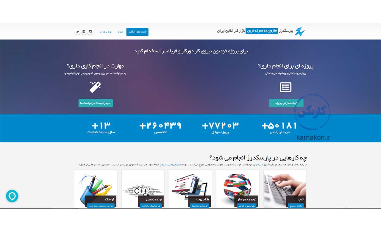 پارسکدرز، اولین بازار کار آنلاین ایران یکی انواع سایت فریلنسر به انجام پروژه‌های ممکن برای درآمدزایی کمک می‌کند