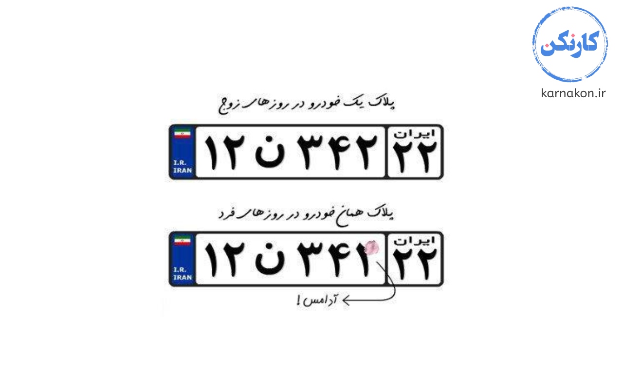 خواندن پلاک های مخدوش، یک راه کسب درآمد اینترنتی مطمئن ایرانی است.