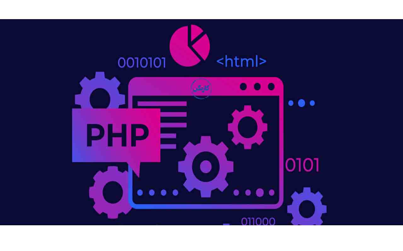 روش های کسب درآمد از  PHP - راه های درامد زایی برنامه نویسی PHP