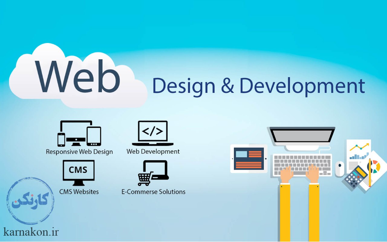 خدمات مربوط به طراحی و توسعه وب سایت در سایت فیور چیست