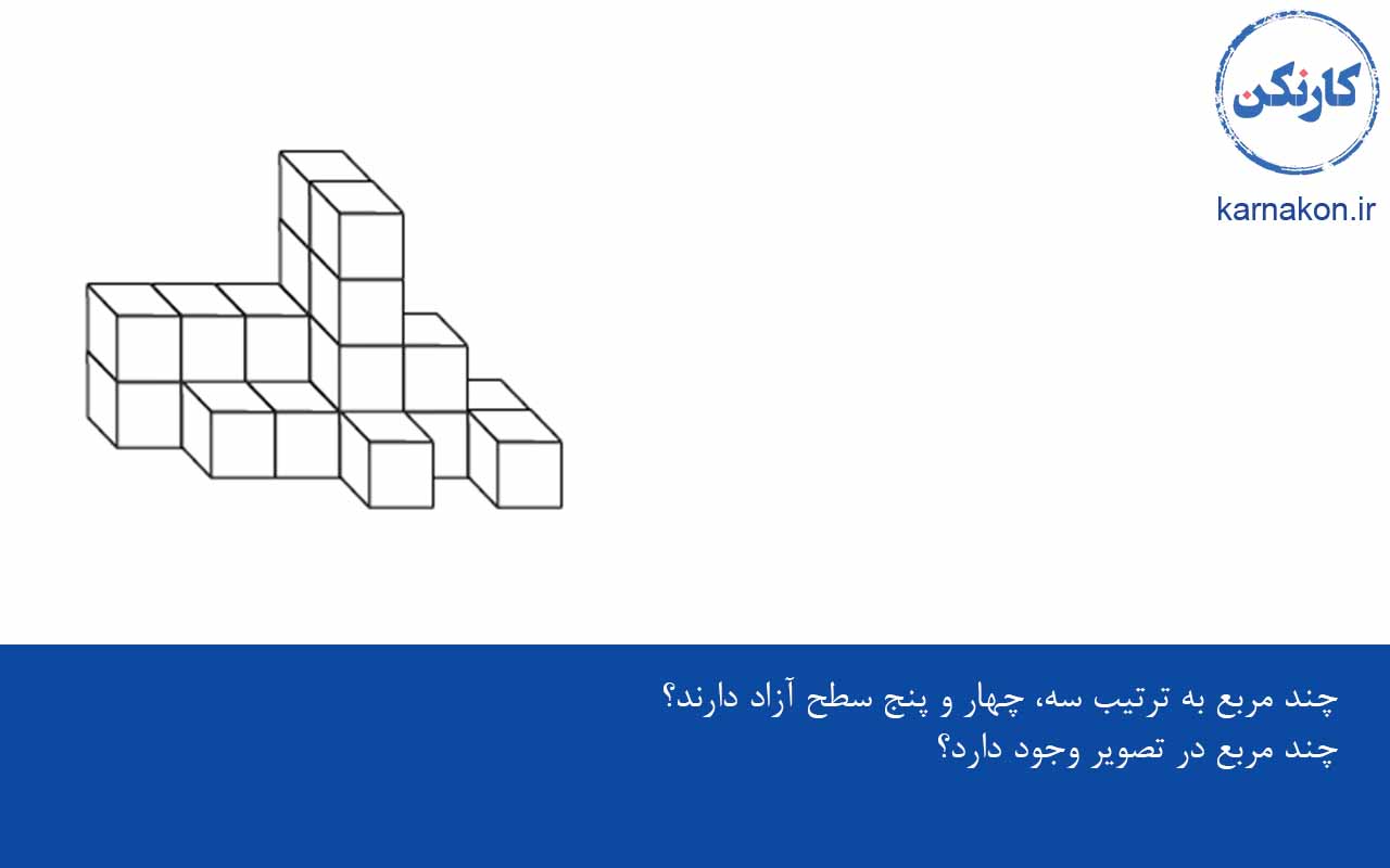 تست هوش مکعب