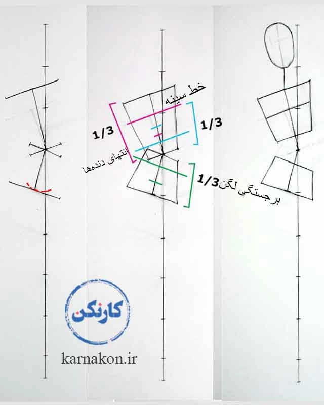 آموزش طراحی لباس
