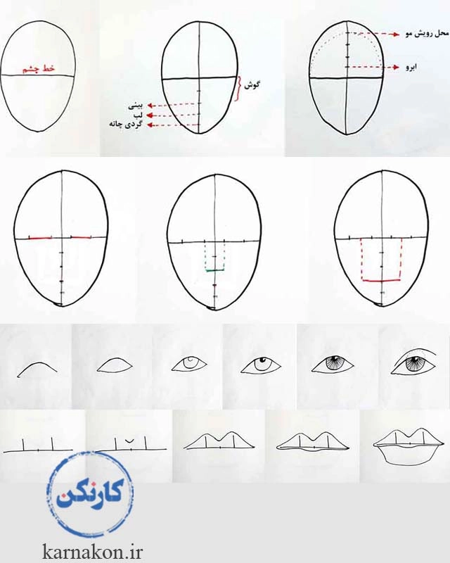 طراحی چهره