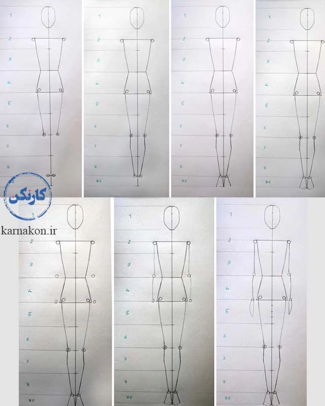 طراحی کامل مانکن