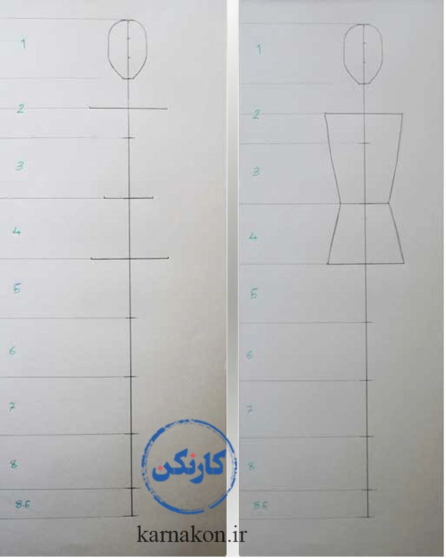 طراحی کمر مانکن