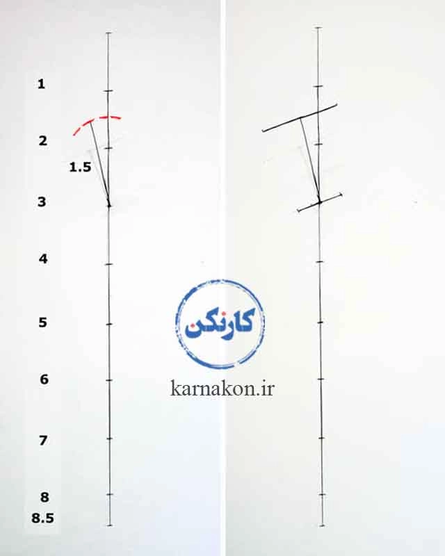مانکن با ژست