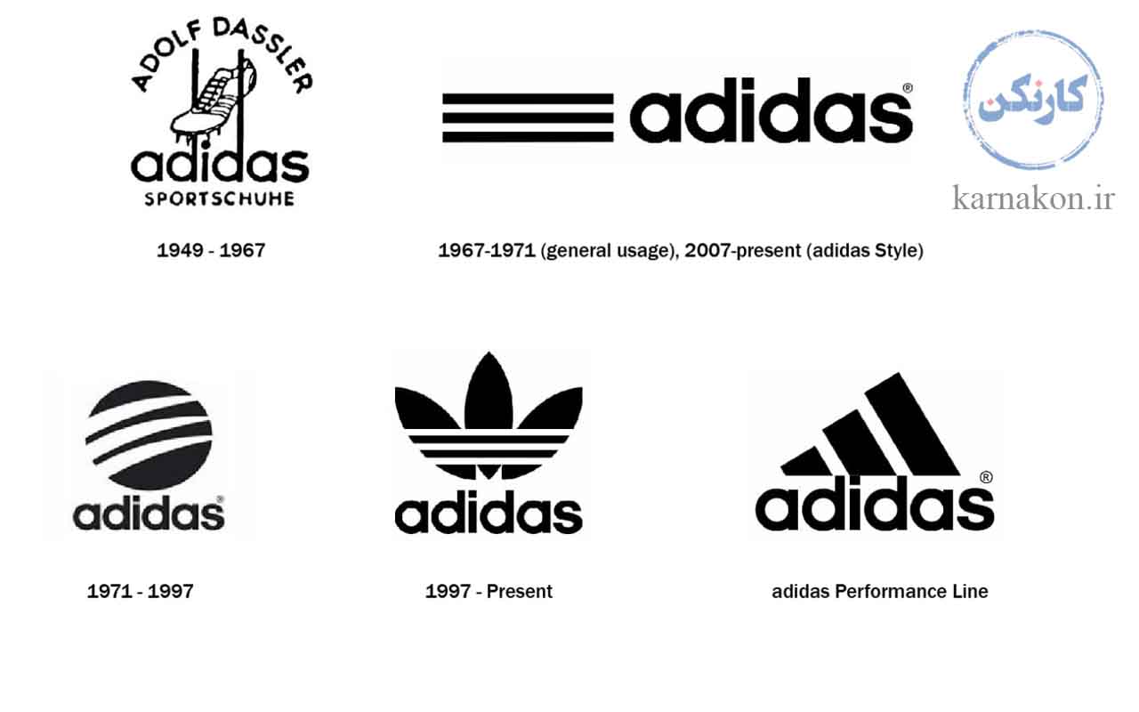 تغییرات لوگوی شرکت آدیداس از گذشته تا کنون