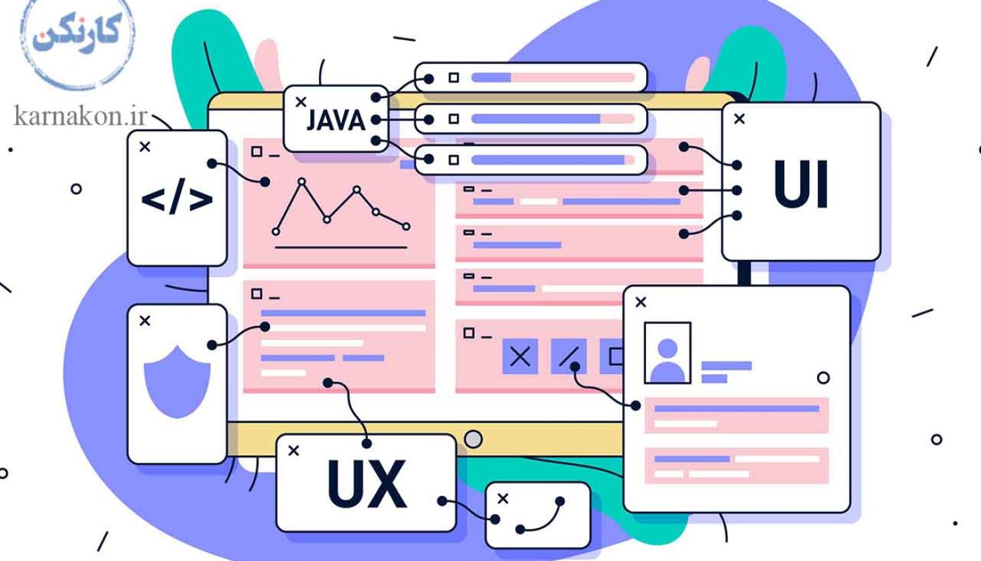 تصویر شاخص مقاله آموزش UI UX DESIGN