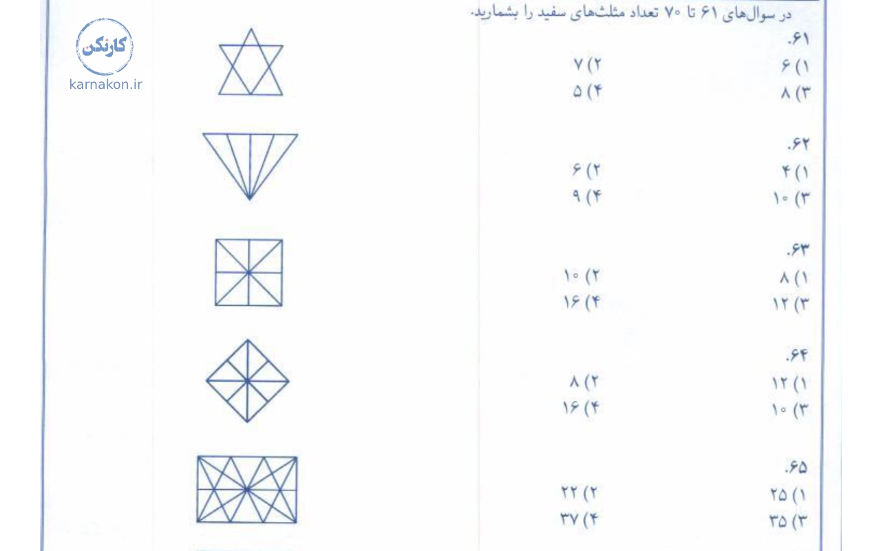 نمونه سوالات تست هوش تیزهوشان