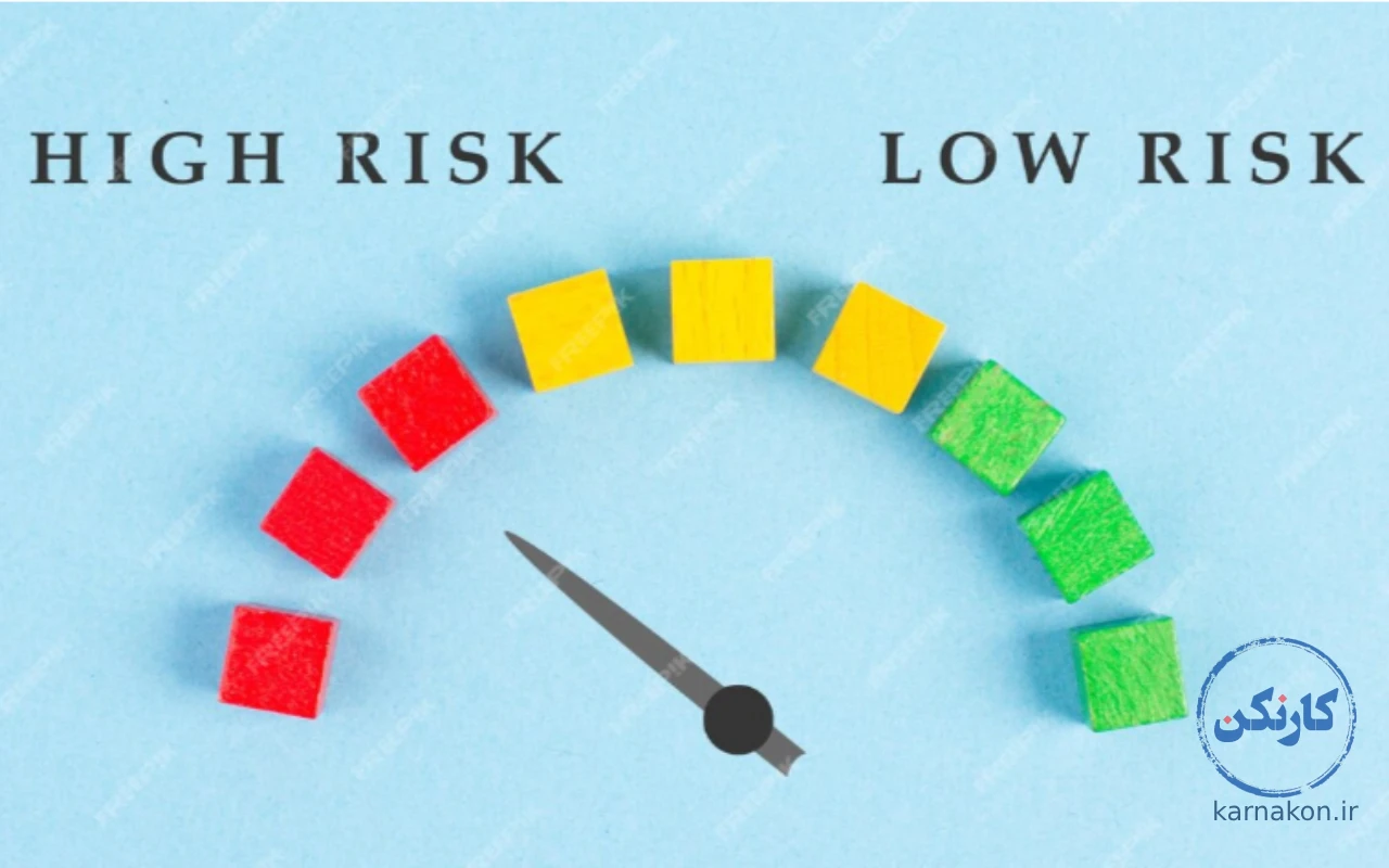 ریسک و بازده در سرمایه گذاری
