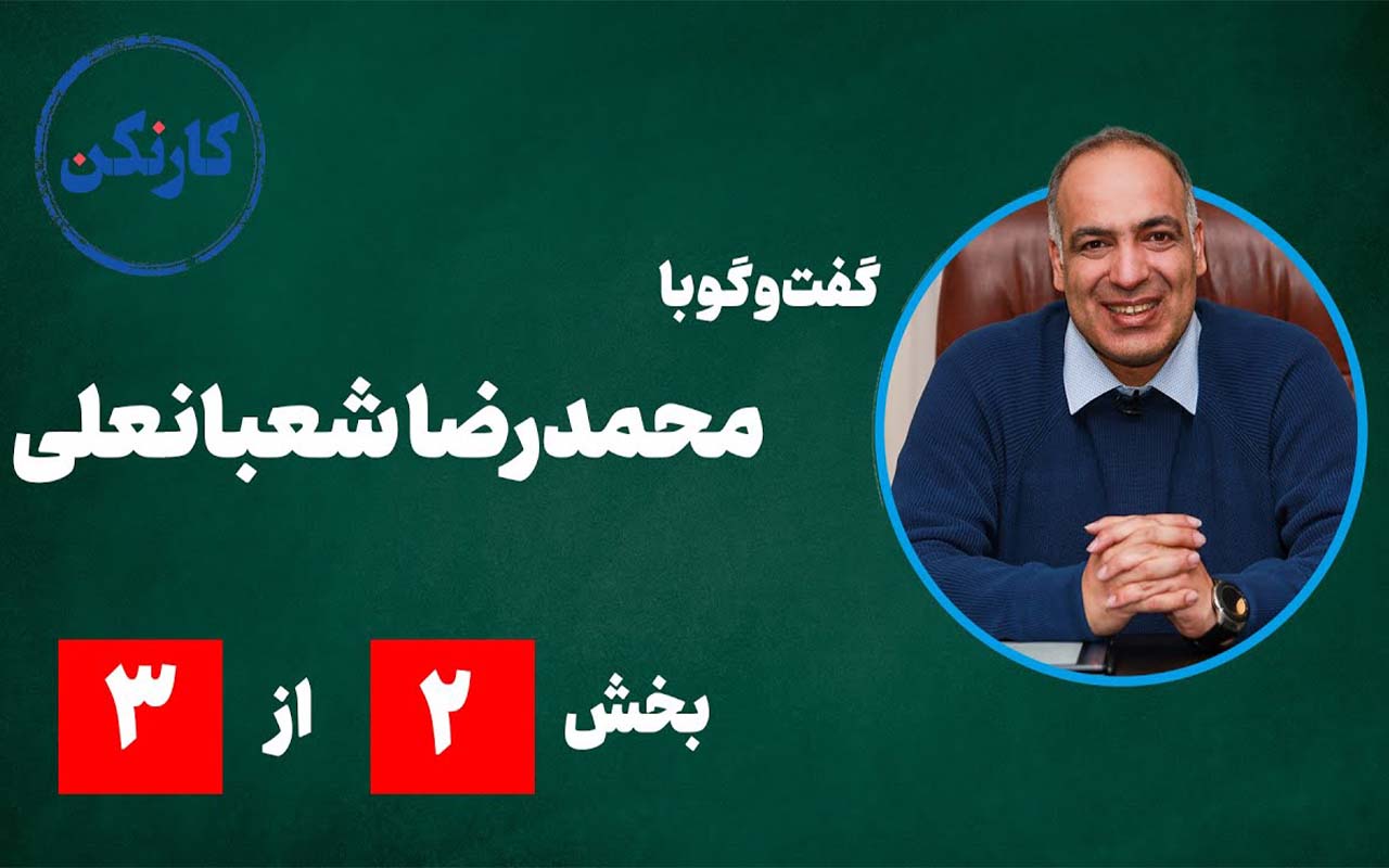 محمدرضا شعبانعلی