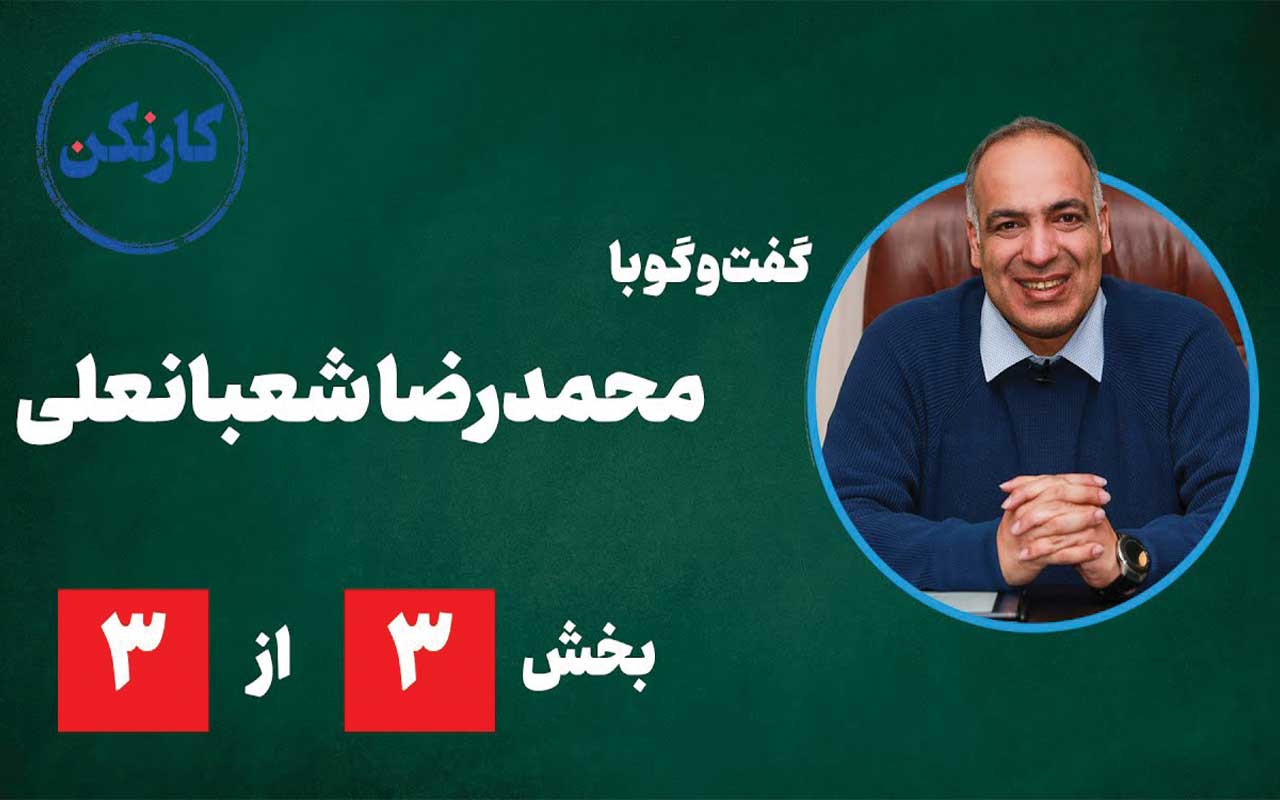 محمدرضا شعبانعلی
