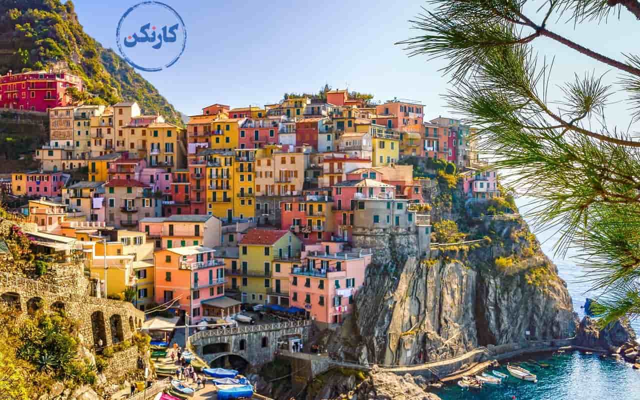 اگر تحصیل در ایتالیا به زبان انگلیسی هدف تو است با اعتماد برای رسیدن به آن قدم بردار!