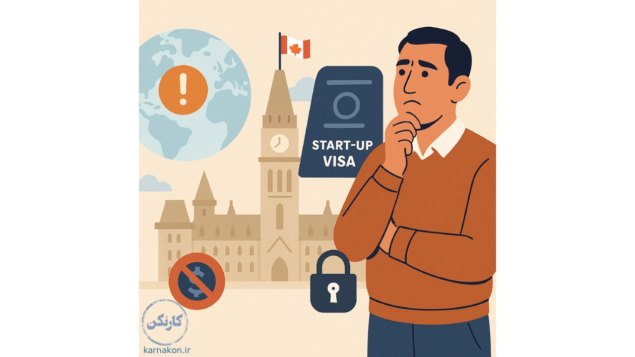 چالش های انتخاب بهترین کشور برای کارآفرینی