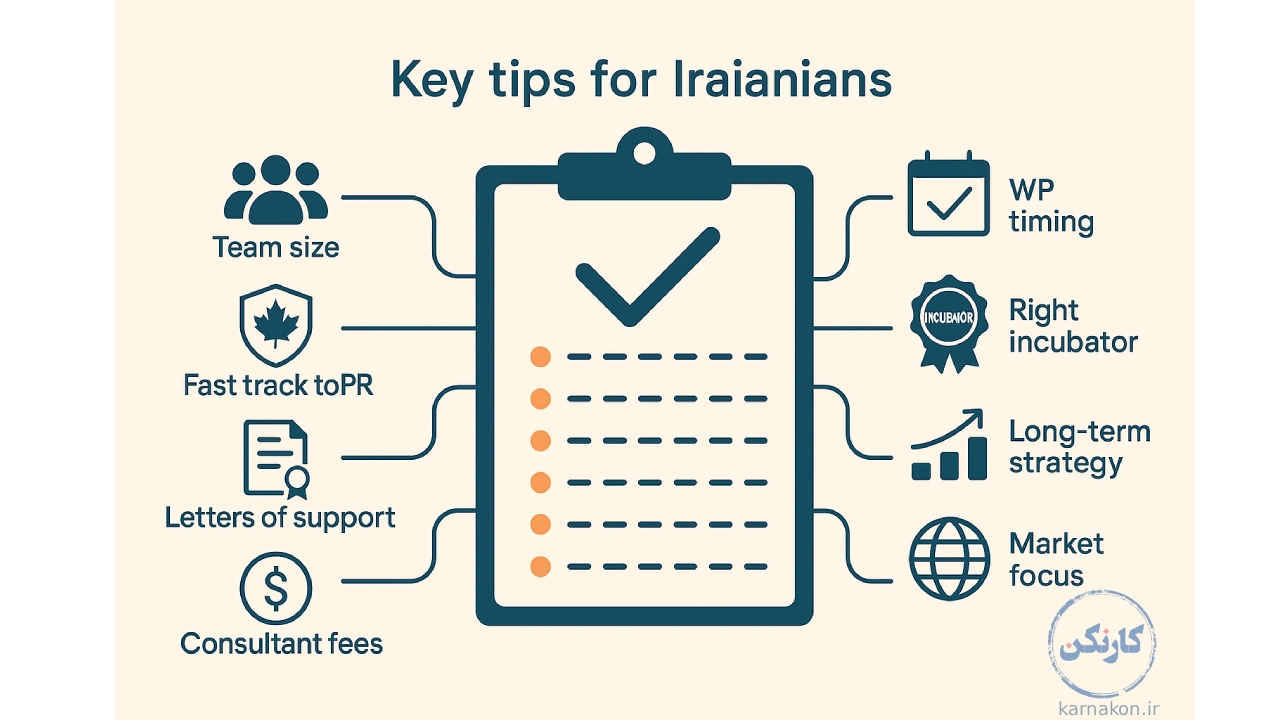 نکات مهاجرت به بهترین کشور برای کارآفرینی
