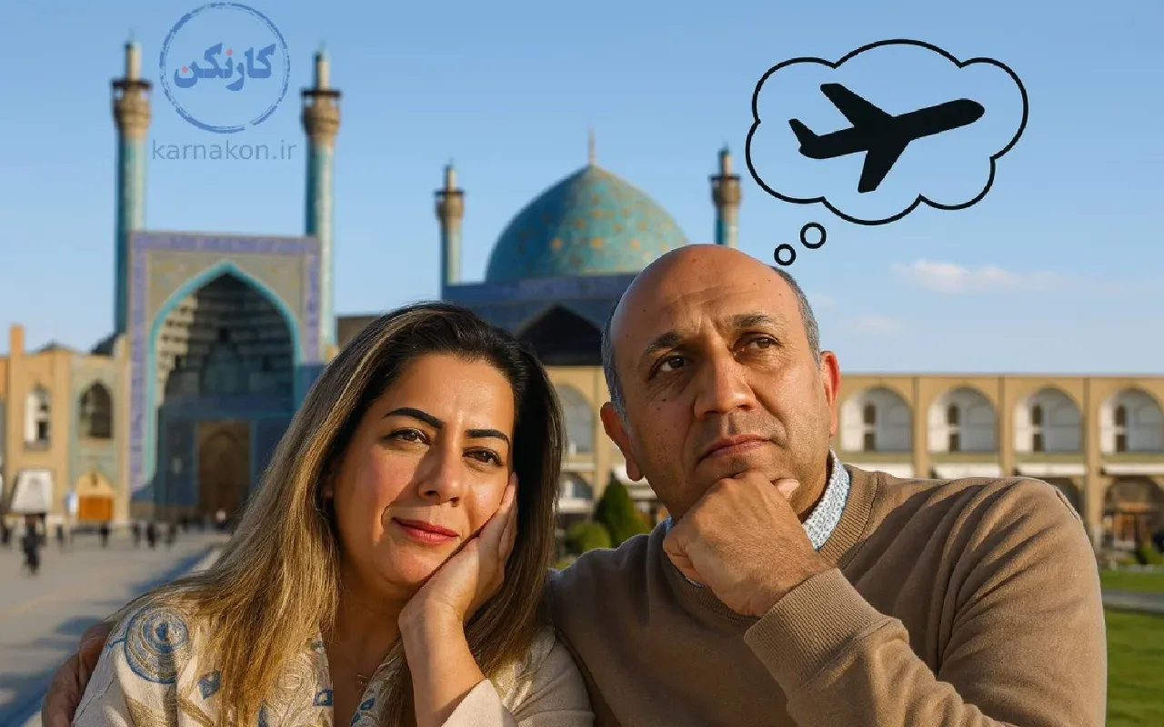 تصمیم برای انتخاب بهترین کشورها برای کارآفرینی