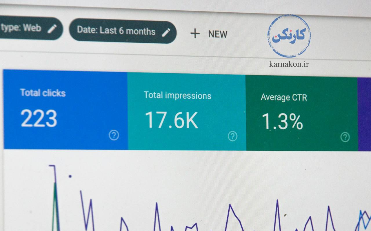 انواع تبلیغات دیجیتال مارکتینگ