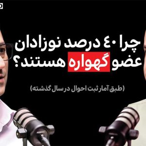 رضا حسامی‌ فرد