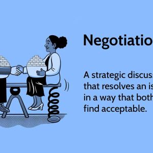 مهارت مذاکره