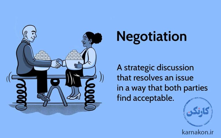 مهارت مذاکره