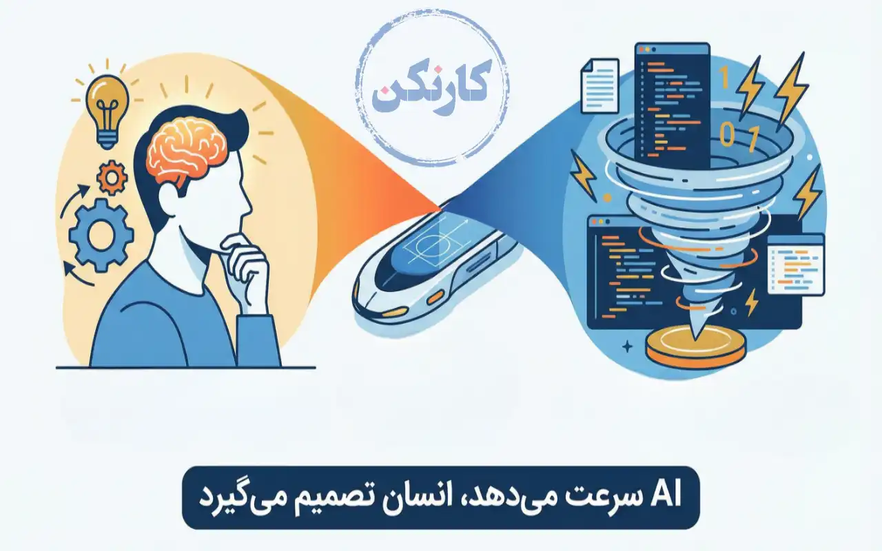 بررسی تاثیر هوش مصنوعی بر طراحی تجربه کاربری