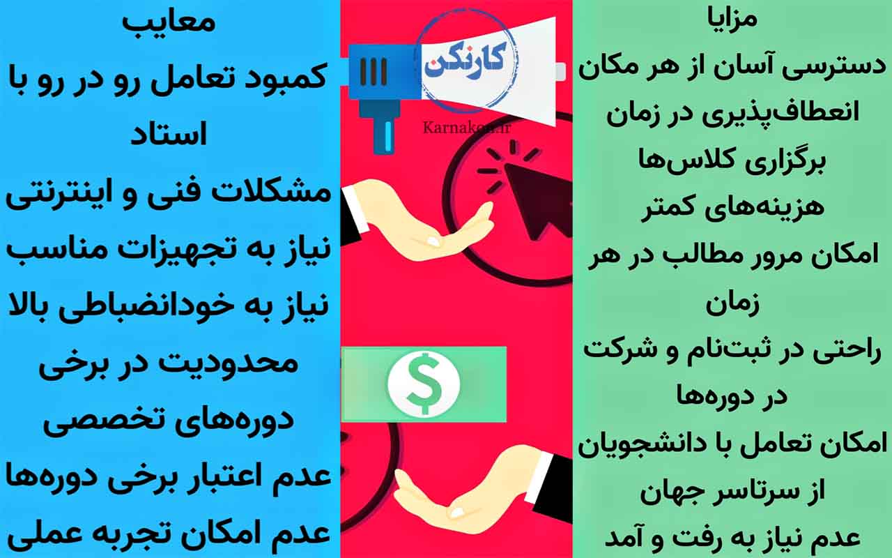 مزایا و معایب دوره آموزشی آنلاین