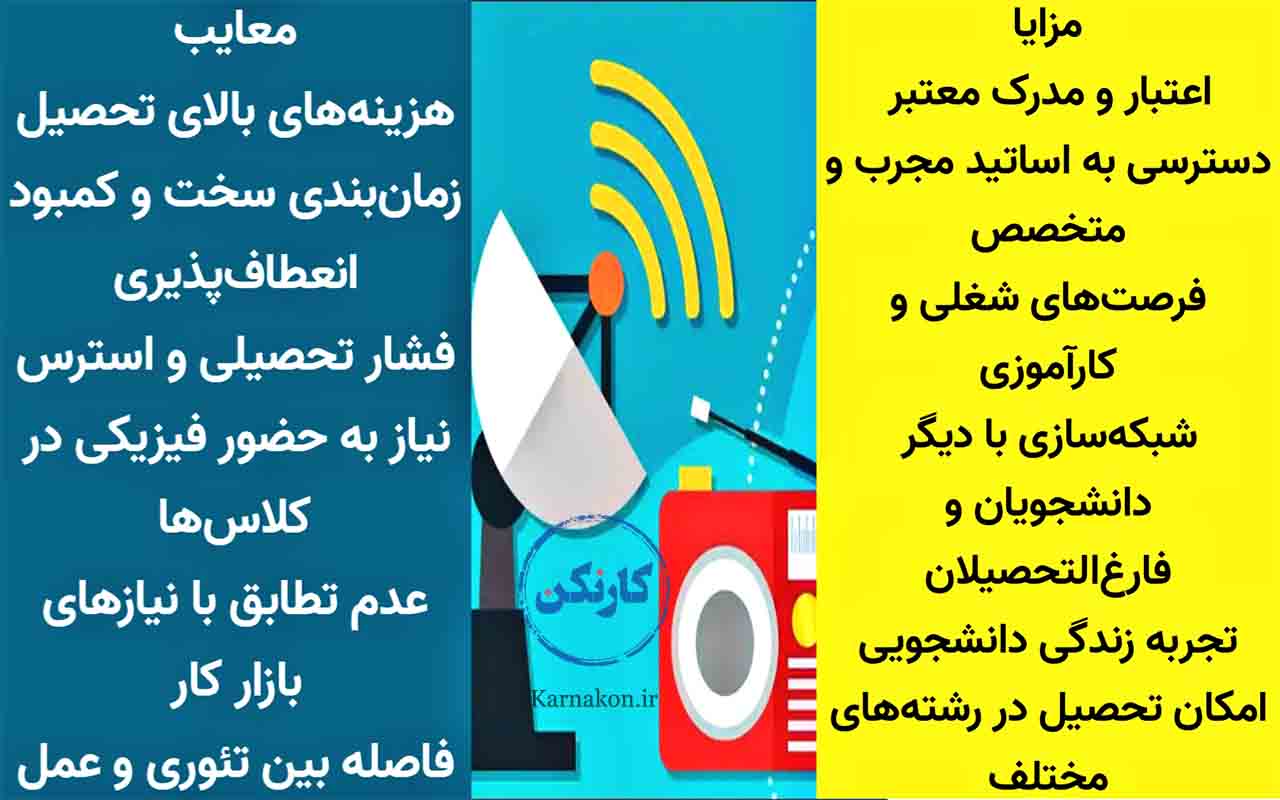 مزایا و معایب دانشگاه