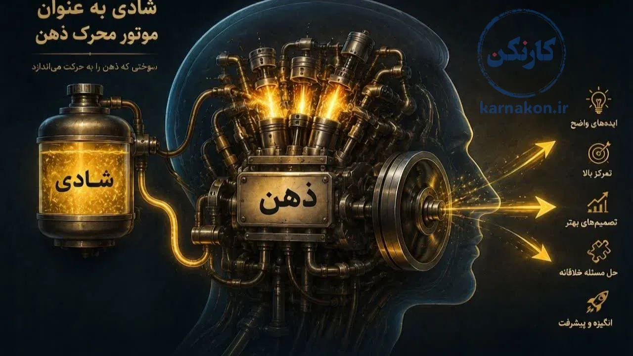 نمایش مفهوم شادی به عنوان موتور محرک ذهن در مباحث روانشناسی زندگی نامه اسپینوزا.