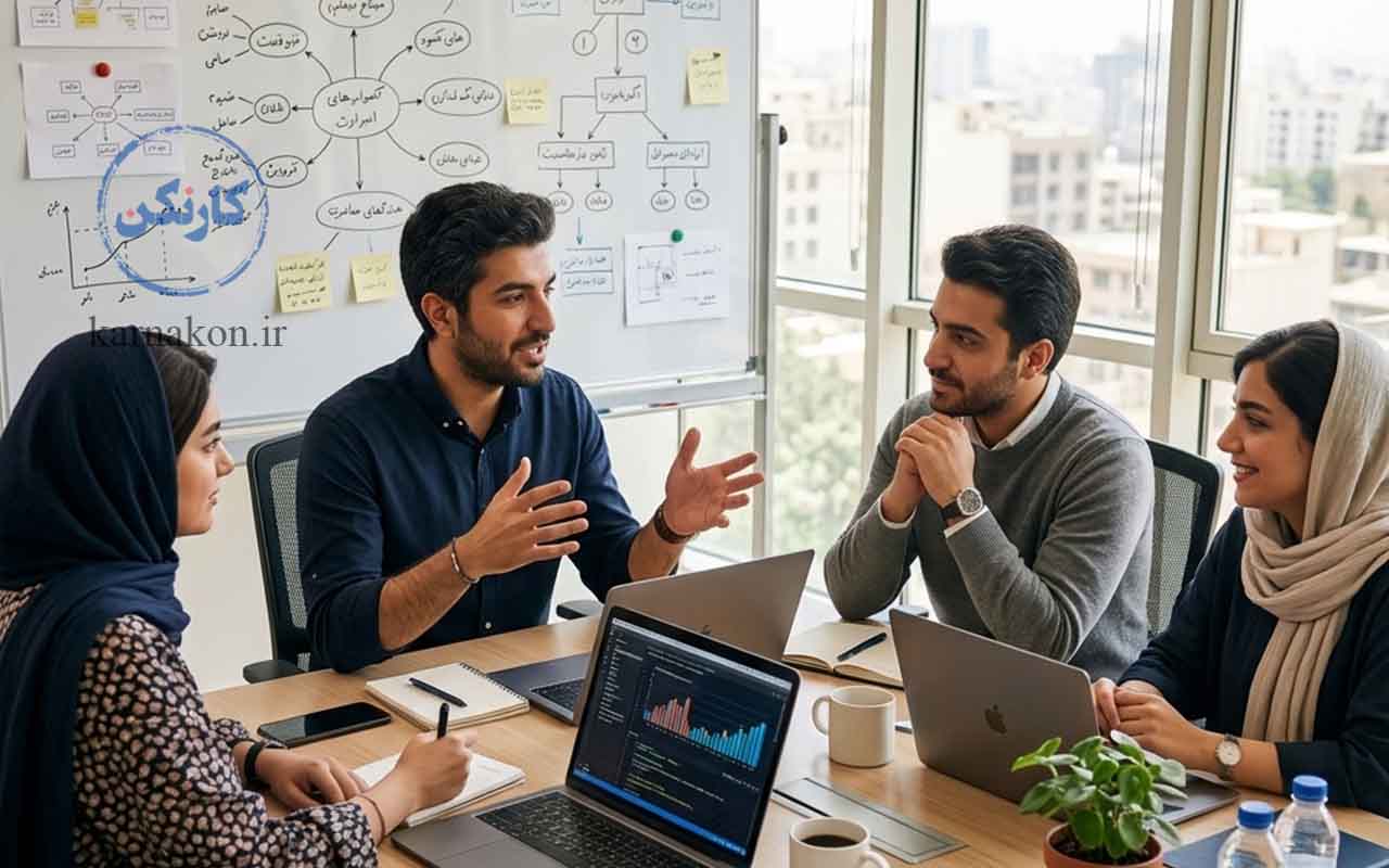 شغل های مستقل گروهی و تیمهای کوچک درآمدزا
